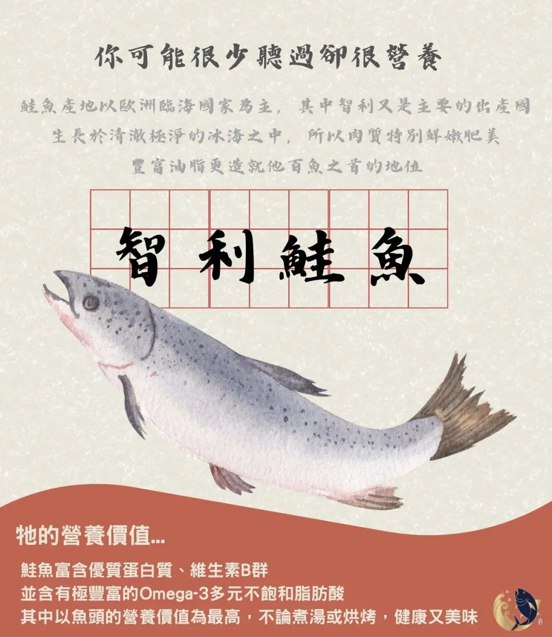 鮭魚,鮭魚種類,智利鮭魚